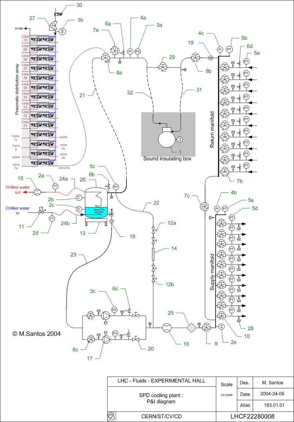 SchematicCooling